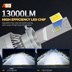 A80-N5 LED 车头灯灯泡 | H7 130W 10000LM H1 H8 H11 HB3 HB4 9005 9006 DC12V