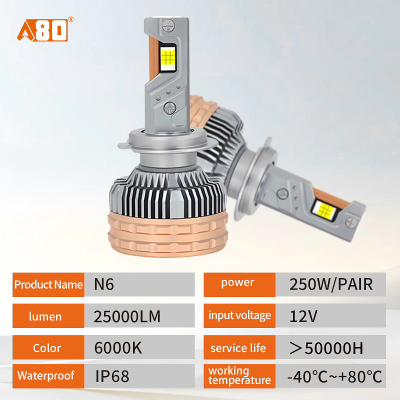A80 N6 Super Power 250w 25000lm 3 Copper Tubes Led Car Headlight Bulbs
