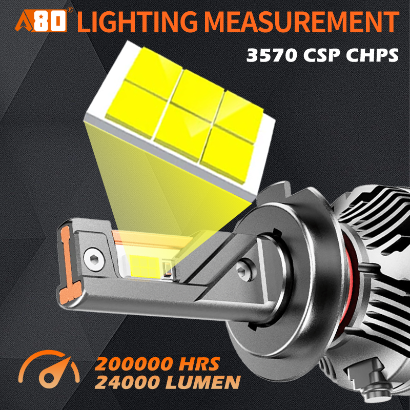 A80-Q7 Car LED Headlight Bulbs |17000LM180W H1 H4 H7 9005 9006