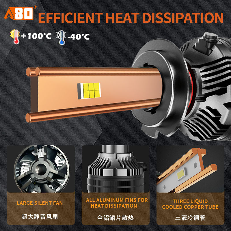 A80-Q7 Car LED Headlight Bulbs |17000LM180W H1 H4 H7 9005 9006