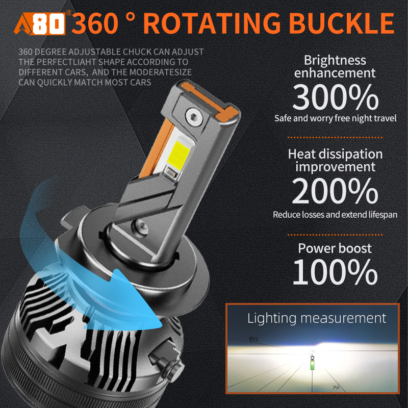 A80-Q7 Car LED Headlight Bulbs |17000LM180W H1 H4 H7 9005 9006