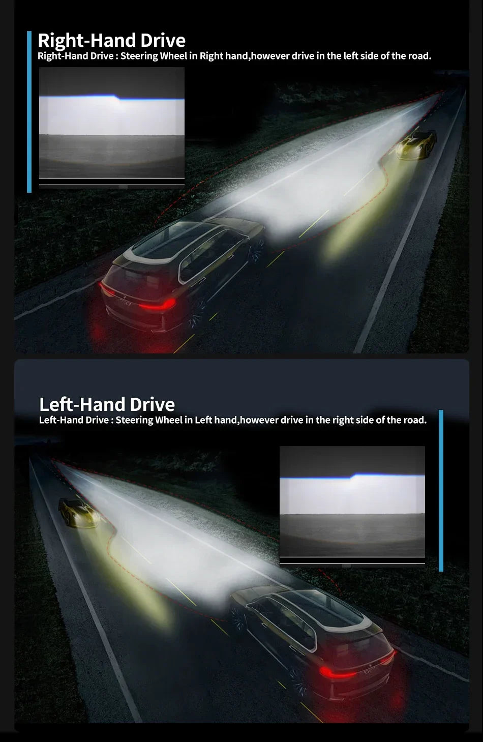 A80 2.5″ Mini Bi-Xenon Projector Lens – 55W HID H1, Aluminum Housing, High/Low Beam Retrofit, Universal 12V Fit