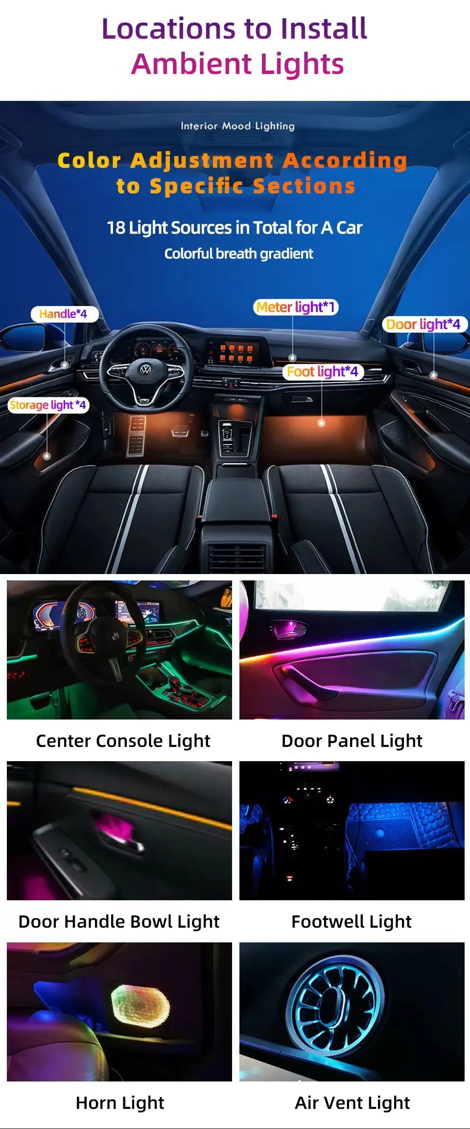 A80 Led 64 Colors Car Interior Decorative Lighting App Sound Control Universal 18 in 1 Car Ambient Light Acrylic Strip