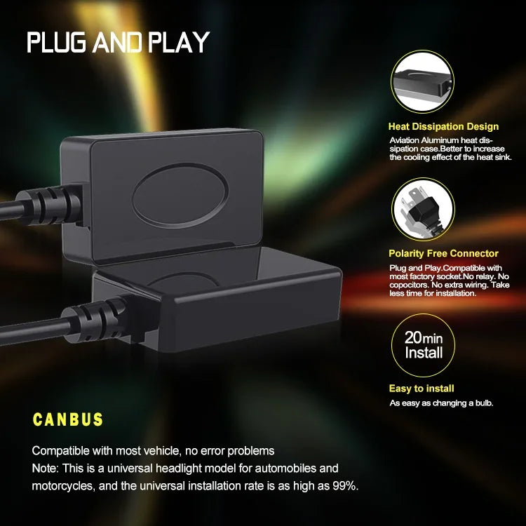 A80 M01K 100W Mini H4 Bi-LED Projector Lens – High/Low Beam Headlight Retrofit, Universal Car & Truck LED Conversion Kit