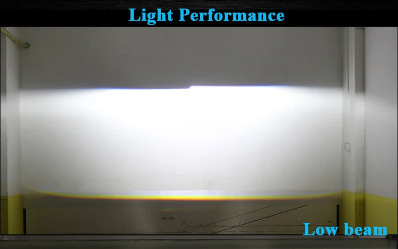 A80 3.0 Inch E12 Bi-LED Projector Headlight – 12000LM Brightness · 102W Power · Clear Cut-Off & Universal Retrofit