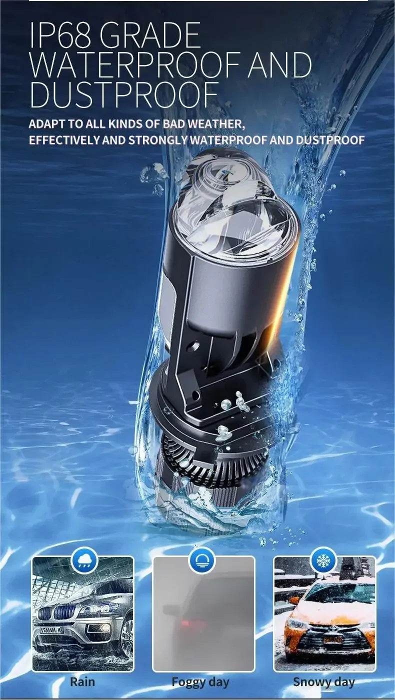 A80 A82 80W H4 Mini Bi-LED Projector Lens Headlight – 8,000LM, 6000K White, Hi/Lo Beam, IP68 Waterproof, Universal Retrofit