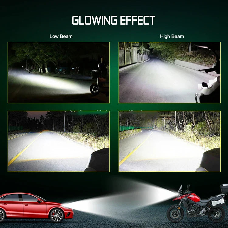 A80 M01K 100W Mini H4 Bi-LED Projector Lens – High/Low Beam Headlight Retrofit, Universal Car & Truck LED Conversion Kit