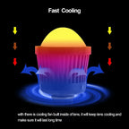 A80 U8L 25W H4 LED Projector Lens – Motorcycle & Off-Road Headlight, 7,500LM, Universal Fit