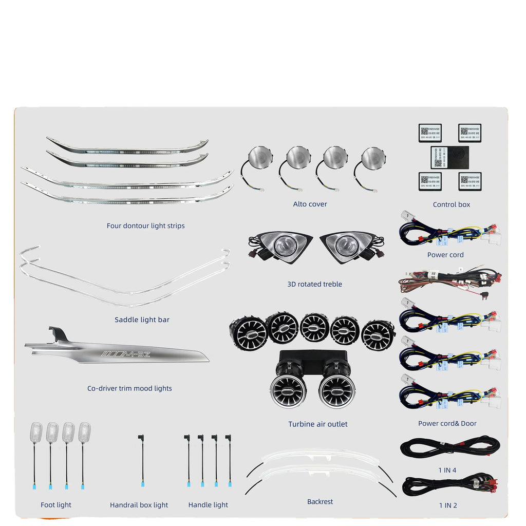 Car starry sky/magic lamp interior ambient light decorative lighting suitable for Mercedes-Benz C-Class w204 2010-2014