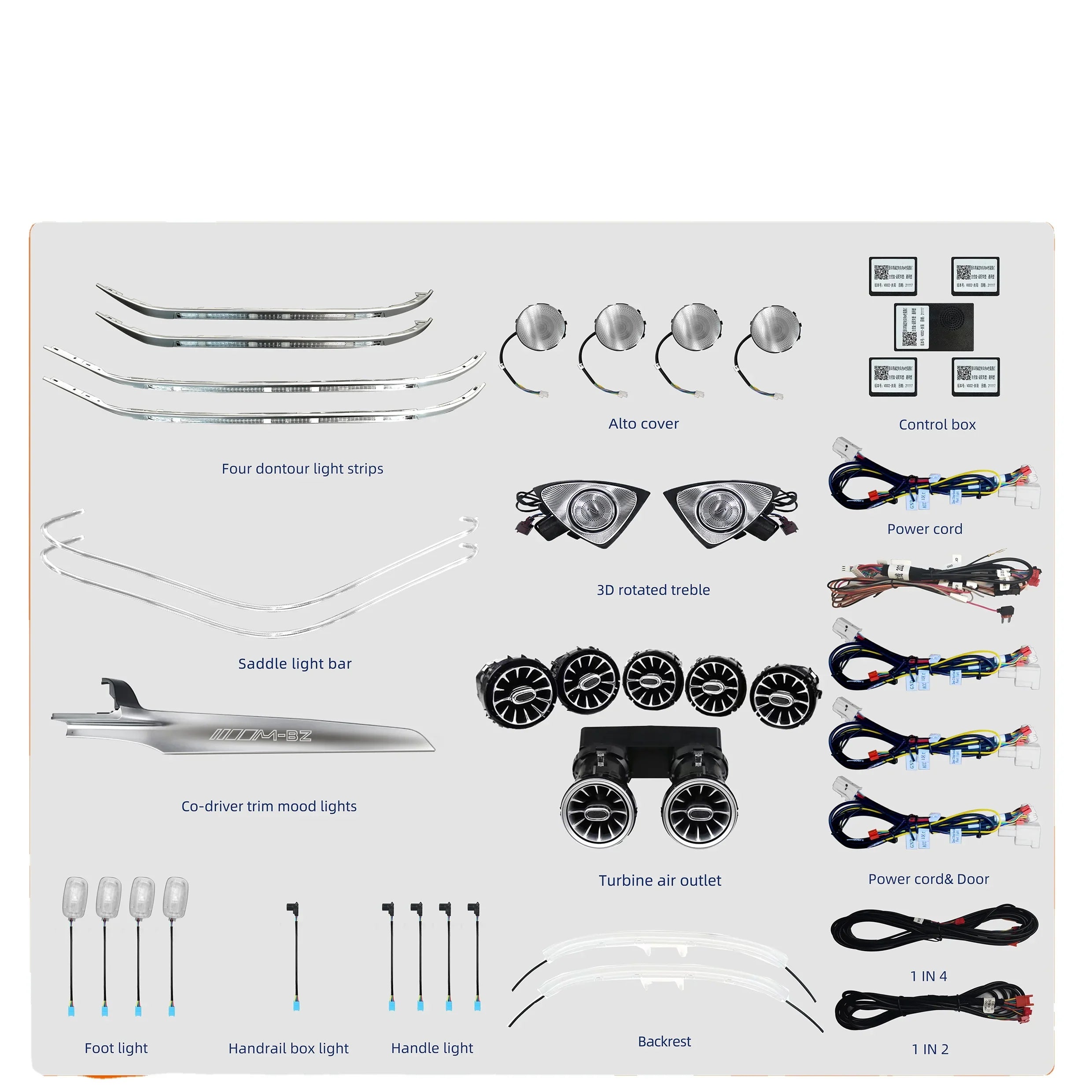 Car starry sky/magic lamp interior ambient light decorative lighting suitable for Mercedes-Benz C-Class w204 2010-2014