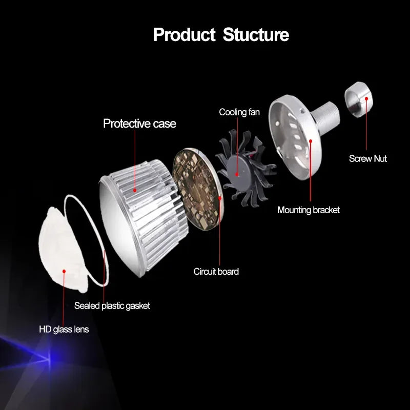 A80 U8L 25W H4 LED Projector Lens – Motorcycle & Off-Road Headlight, 7,500LM, Universal Fit