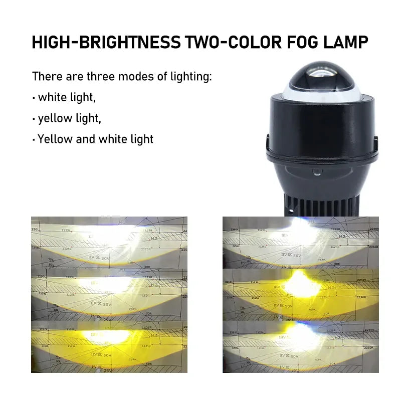 A80 F80 3.0-Inch Bi-LED Projector Lens Fog Light – 80W/Pair 13000LM Dual Beam Focused Cut-Off Car Retrofit Upgrade