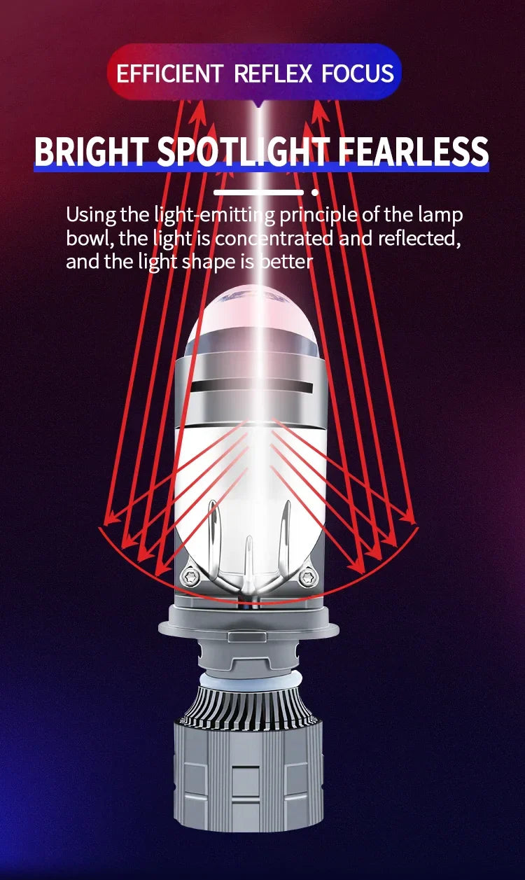 A80 A82 80W H4 Mini Bi-LED Projector Lens Headlight – 8,000LM, 6000K White, Hi/Lo Beam, IP68 Waterproof, Universal Retrofit