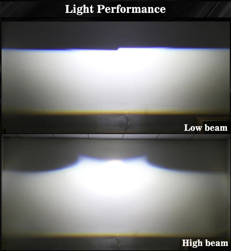 A80 E20 Bi-LED Projector Headlight – 15000LM Ultra Bright · 125W Power · Focused Beam & Glare-Free Upgrade