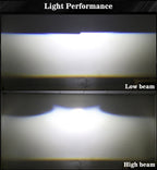 A80 E20 Bi-LED Projector Headlight – 15000LM Ultra Bright · 125W Power · Focused Beam & Glare-Free Upgrade