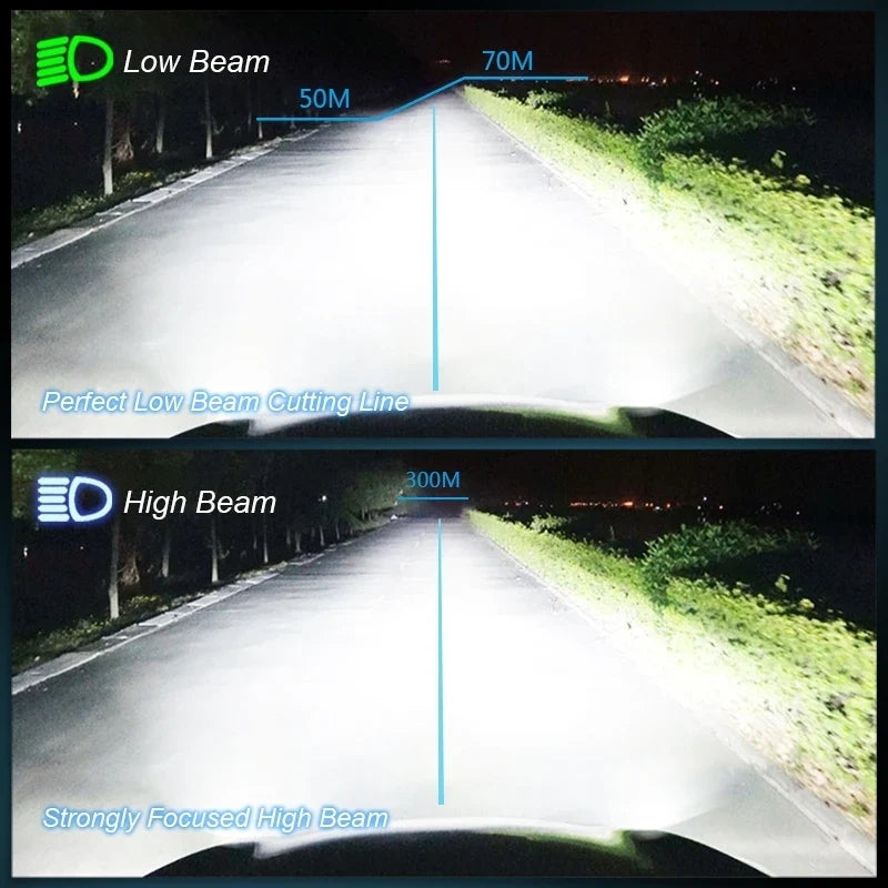 A80 A82 80W H4 Mini Bi-LED Projector Lens Headlight – 8,000LM, 6000K White, Hi/Lo Beam, IP68 Waterproof, Universal Retrofit