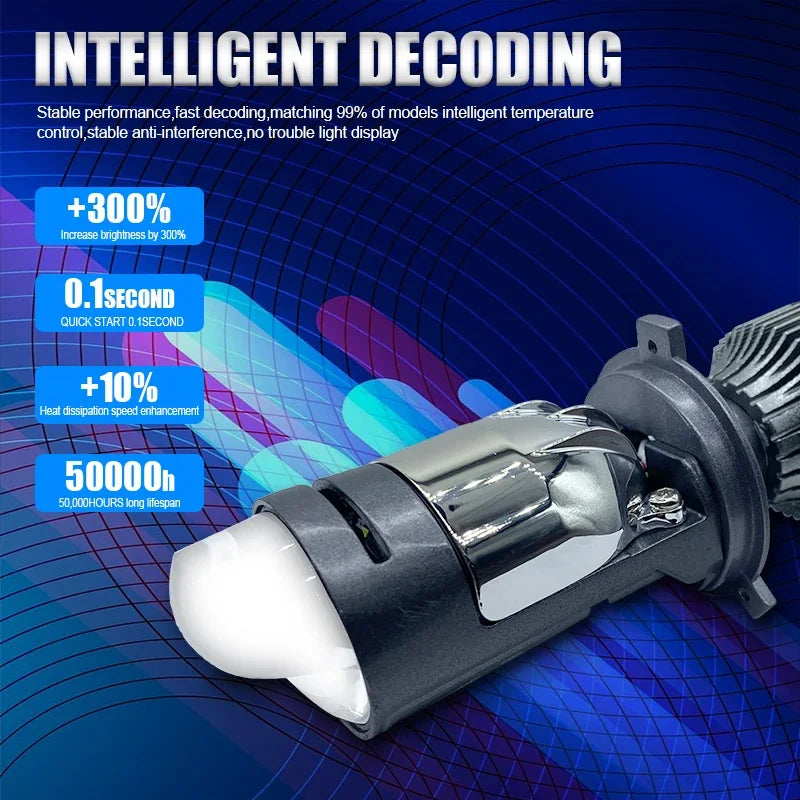 A80 M01K 100W Mini H4 Bi-LED Projector Lens – High/Low Beam Headlight Retrofit, Universal Car & Truck LED Conversion Kit