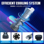 A80 M01K 100W Mini H4 Bi-LED Projector Lens – High/Low Beam Headlight Retrofit, Universal Car & Truck LED Conversion Kit